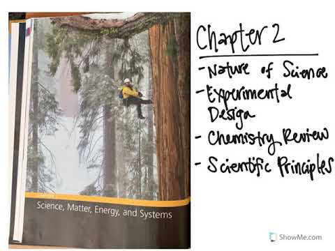 APES Ch 2 Science, Matter, Energy, & Systems