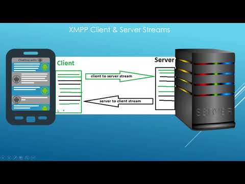 image-Is XMPP an email?