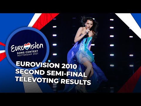 Eurovision 2010 | Second Semi-Final | TELEVOTING RESULTS