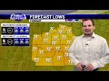 August 13 2025 Afternoon Update
