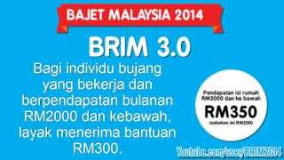 Sayurbung: Isi Brim Online Sayurbung: Isi Brim Online