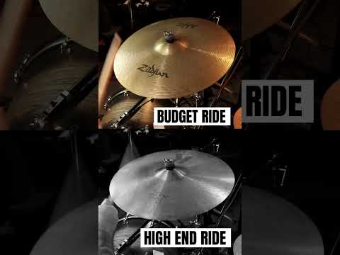 Mandira Cymbals Standard