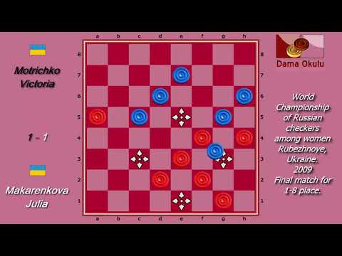 Makarenkova Julia (UKR) - Motrichko Victoria (UKR). World Draughts-64_women-2009. Final.