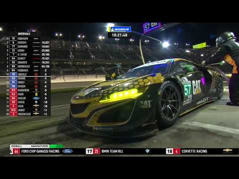 IMSA 第1戦デイトナ24 決勝2