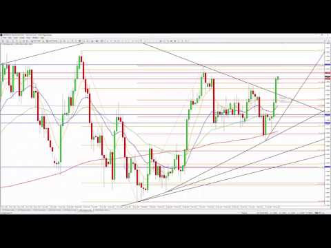 Path Chat: AM FX Update (Apr-20-2017)