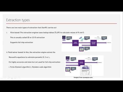 Parasitic Extraction and Back Annotation | VLSI Physical Design