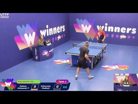 WINners CUP table 2  07.10  Zaitsev Aleksandr P - Kolomiets Vladimir  11:00