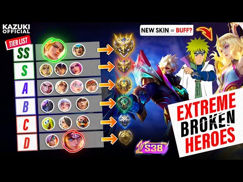 ONLY TIER LIST YOU NEED FOR CURRENT SEASON 38 | META HEROES | ALL HERO TIER LIST BY KAZUKI OFFICIAL
