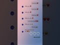 Love Chats ️ Shorts Shayristatus Cutecouplesstatus Chat Chatting Love Lofi Gfbfstatus