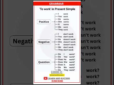 Learn Present Simple Tense – "To Work" | English Grammar for Beginners | Learn and Success