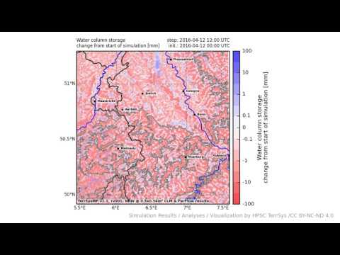 TerrSysMP monitoring run 2016-04-12 - water column storage change - NRW (24h)