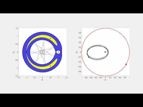 Stable Quasi-Periodic Orbit in the Circular Restricted 3-Body Problem (CR3BP)