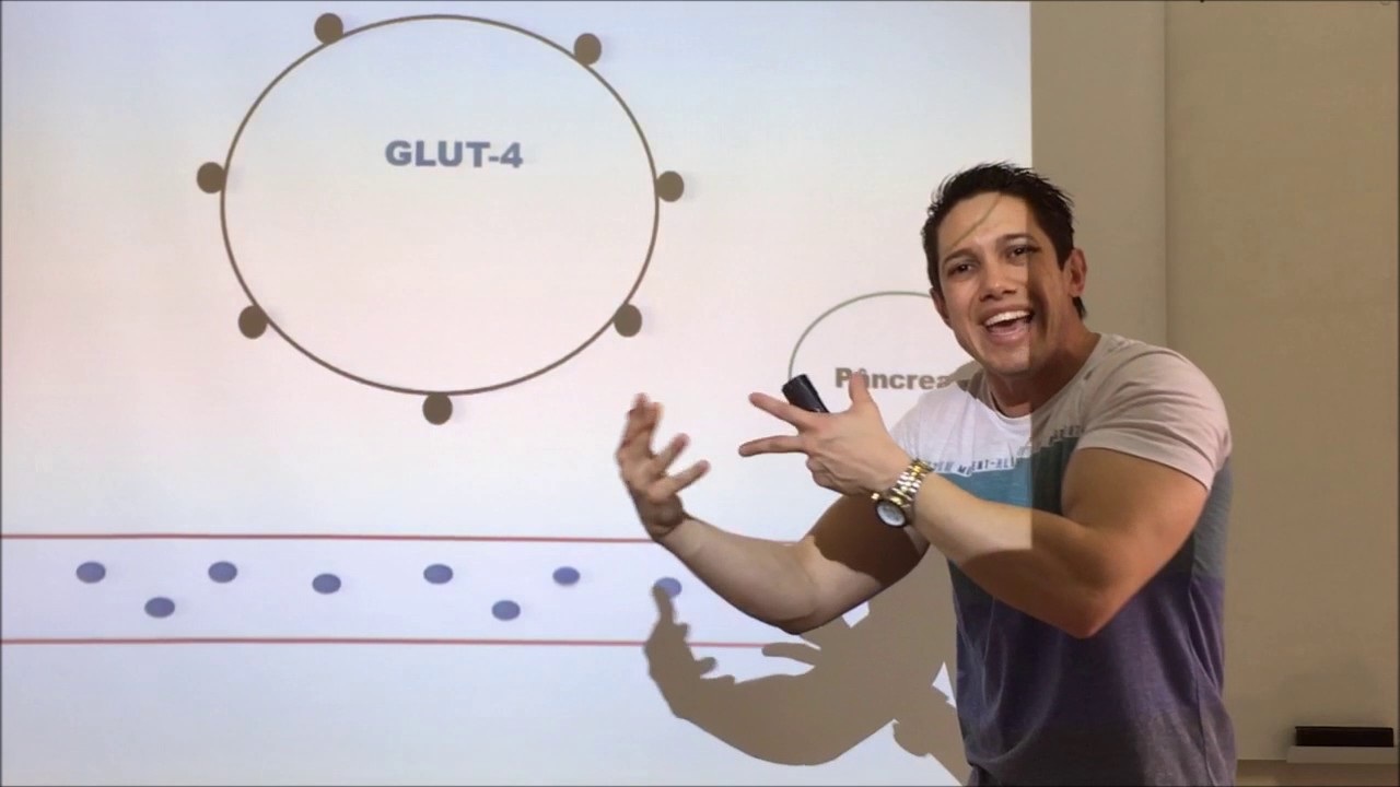 Fisiopatologia do Diabetes