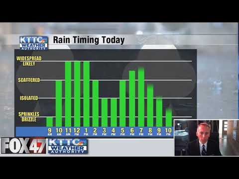 July 14, 2021 Wednesday Mid-Morning Weather Update