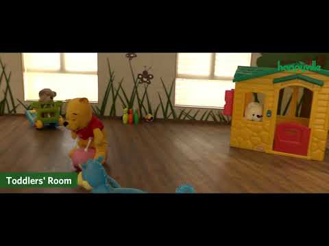 3D Tour Of Siddha Happyville