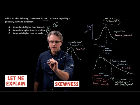 Skewness (for the CFA Level 1 exam)