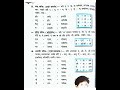Sandhi Sanskrit
