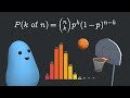 Overexplaining The Binomial Distribution