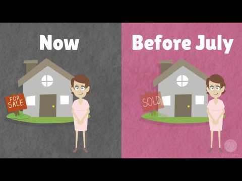 Future Perfect Tense Examples