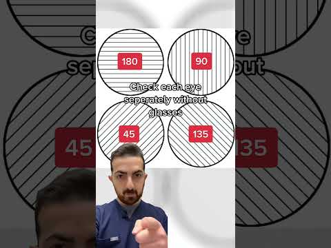 Check your Astigmatism #onthisday #visiontest #astigmatism #vision #exam
