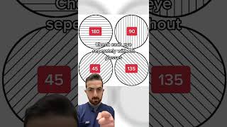 Check your Astigmatism #onthisday #visiontest #astigmatism #vision #exam