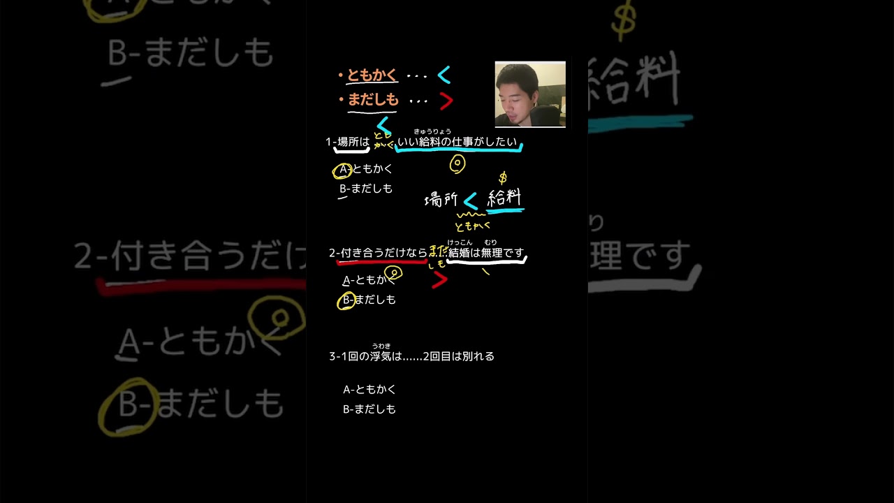 N2 grammar 「ともかく」vs「まだしも」