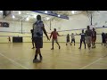 Zeus UNC Duke AfterMath