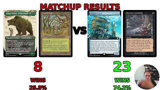 Lumra is Strugglings in tournaments cEDH commander data evaluation
