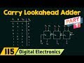 Carry Lookahead Adder Part 1 CLA Generator