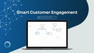 Proxima Cloud CRM YouTube Video