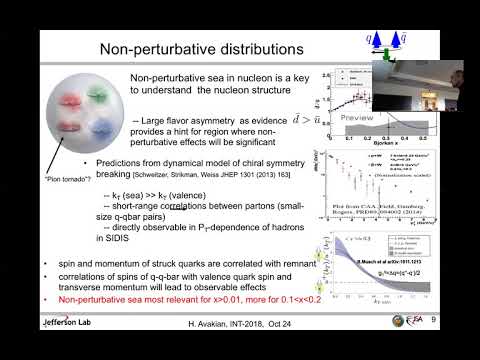 INT-18-3: H. Avagyan, "Measurements of spin-azimuthal asymmetries..."