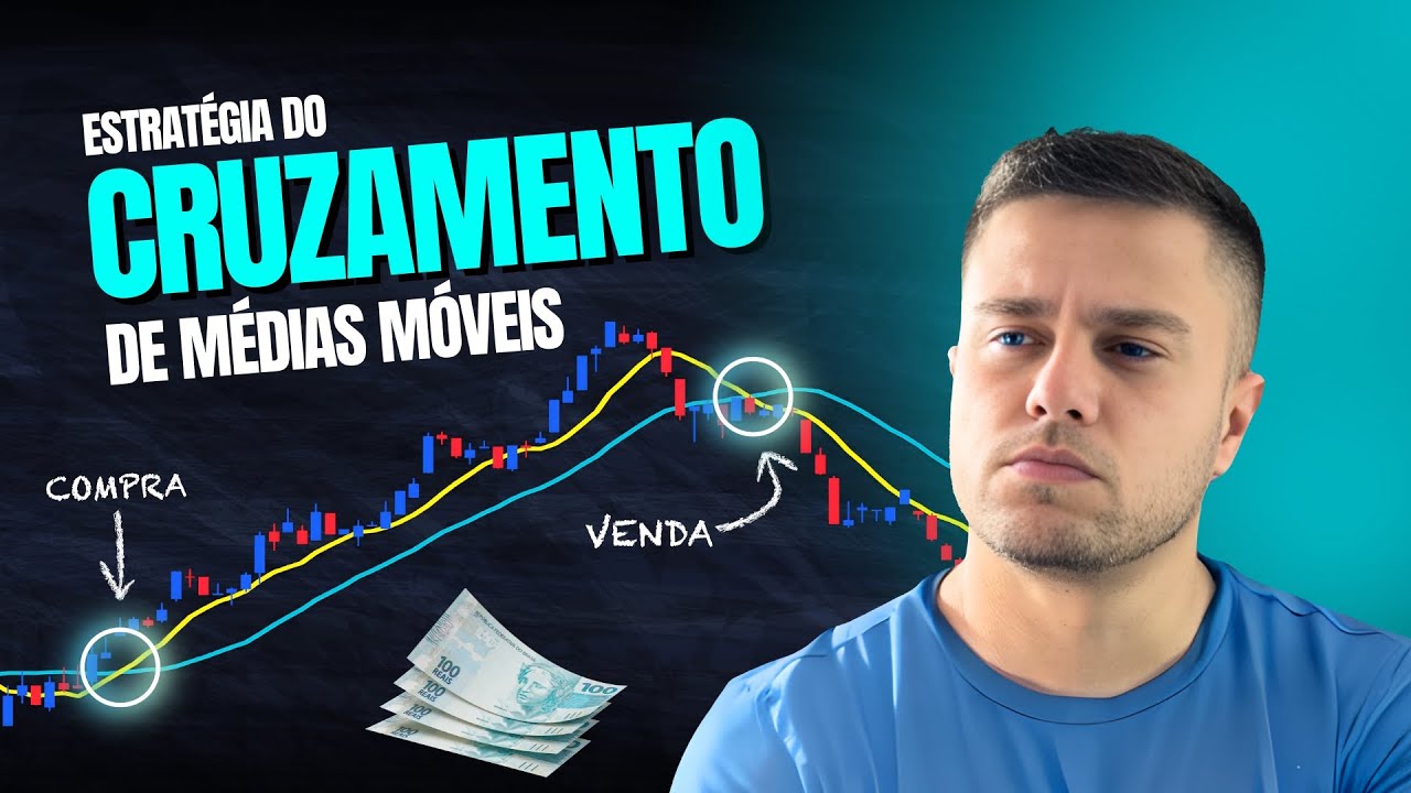 Cruzamento de Médias Móveis (Day Trade) Estratégia simples