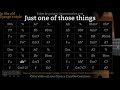 Just One Of Those Things (190 bpm) - Gypsy jazz Backing track / Jazz manouche