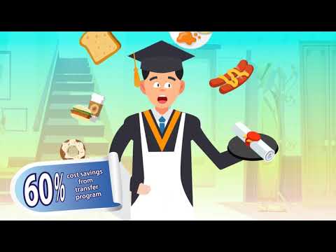 Australasian Academy of Hospitality