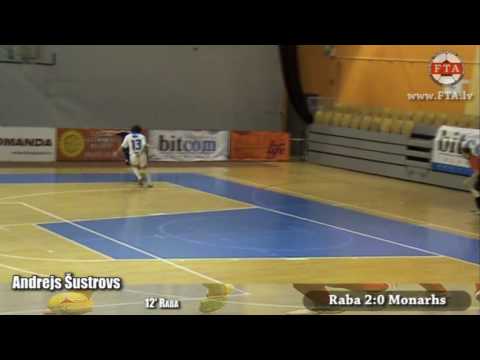 05.12.2009 Raba - SK Monarhs