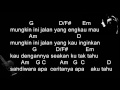 Repvblik Sandiwara Cinta Chord Dan Lirik