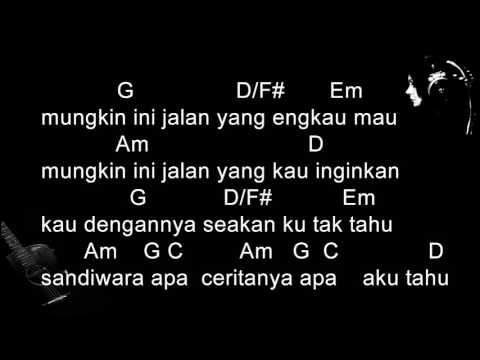 download lagu mp3 mp4 Chord Gitar Republik, download lagu Chord Gitar Republik gratis, unduh video klip Chord Gitar Republik