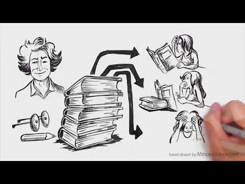 Técnica de Feynman para estudar, como aprender qualquer coisa.