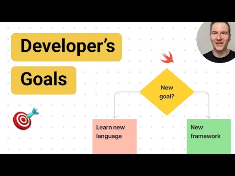 Setting up developer’s goals thumbnail