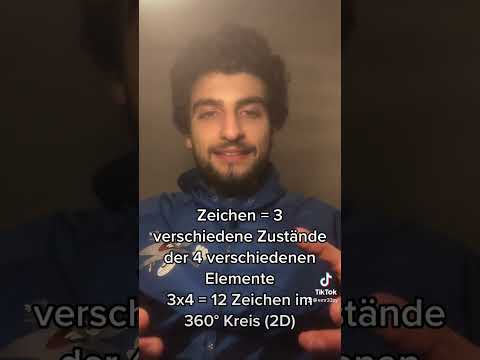 Was ist der Unterschied zwischen Planeten, Häusern und Zeichen in der Astrologie?