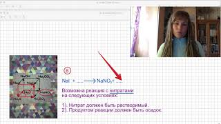 Упражнение 3. Свойства щелочных металлов