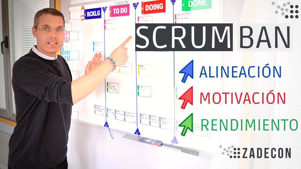SCRUM + KANBAN [metodología ágil] / EJEMPLO /