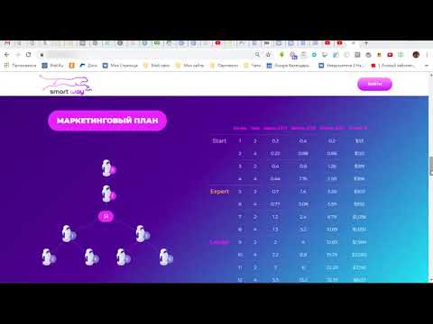 SmartWay Самый продуманный контракт из всех! Смотри до конца