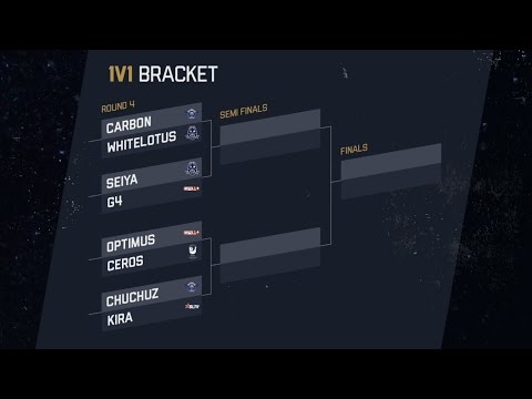1V1 Tournament Highlights - Day 4 Round 4 - IWCA Melbourne