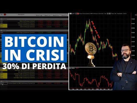 Mercati: Azioni e Bond hanno visto giorni migliori, il Bitcoin crolla… Settimana in rosso