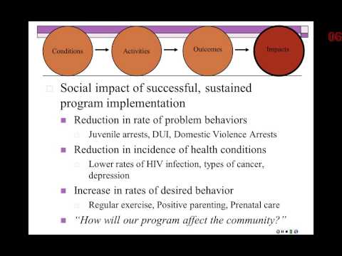 Lecture 13: Program Evaluation