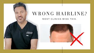 Canadian Hair Transplant Centre