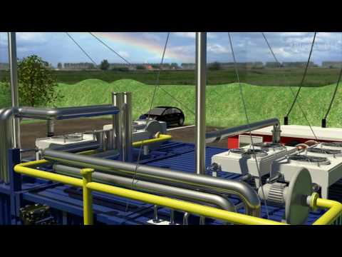 Biogaz Movie