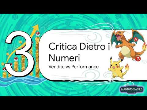 L'Evoluzione di Pokémon su Switch