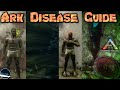 Complete guide to all Diseases Status Effects in Ark Survival Evolved